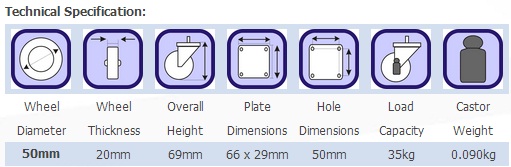 50mm Fixed Top Plate Polypropylene Castor - Max. 35Kg
